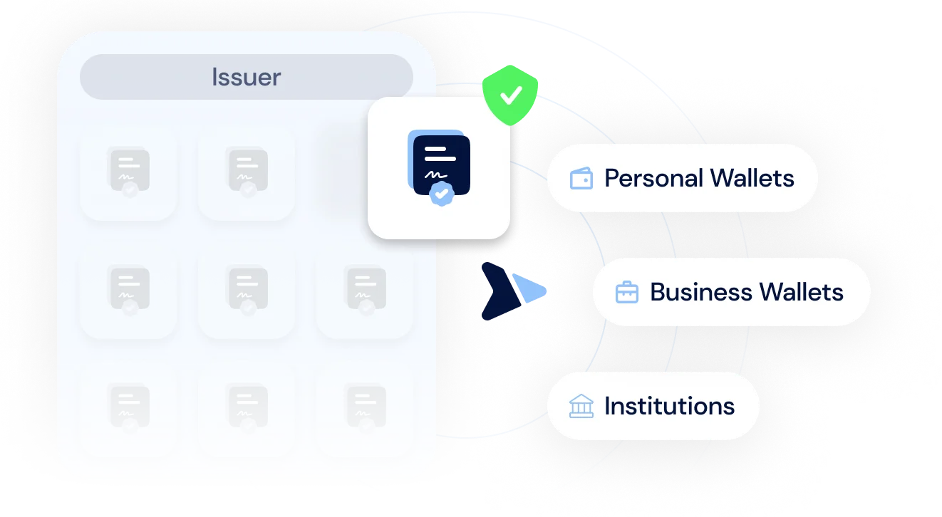 Issuance Service